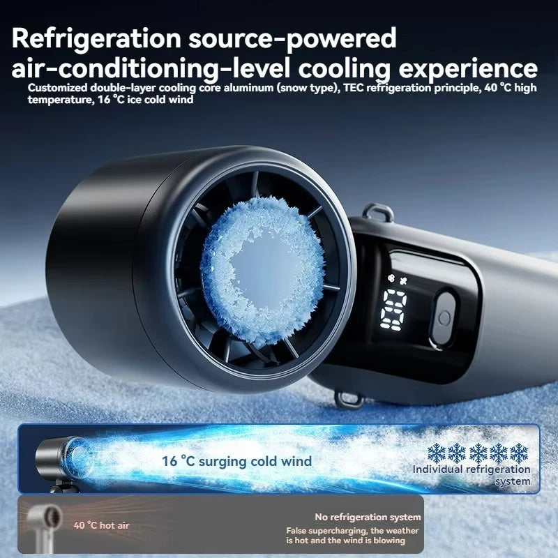 2025 Hanging Ice Pack Handheld High-Speed Fan Folding 100 Speed Infinitely Adjustable Fan Portable for Outdoor Neck